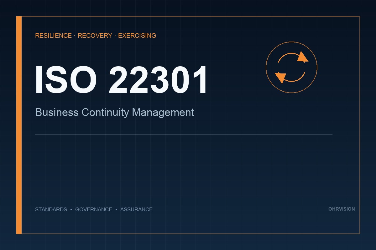 Business Continuity Management (ISO 22301)