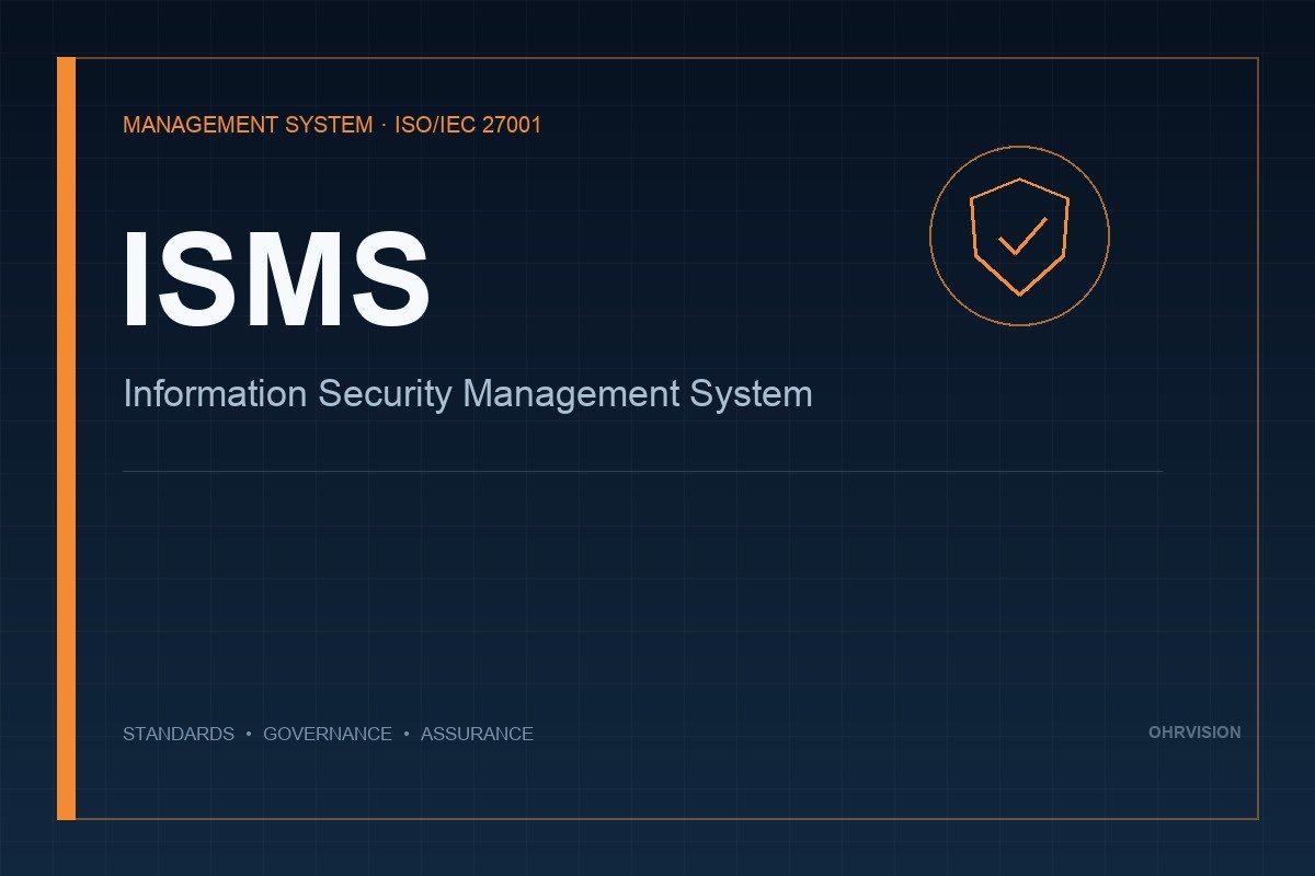 ISMS Implementation (ISO/IEC 27001)