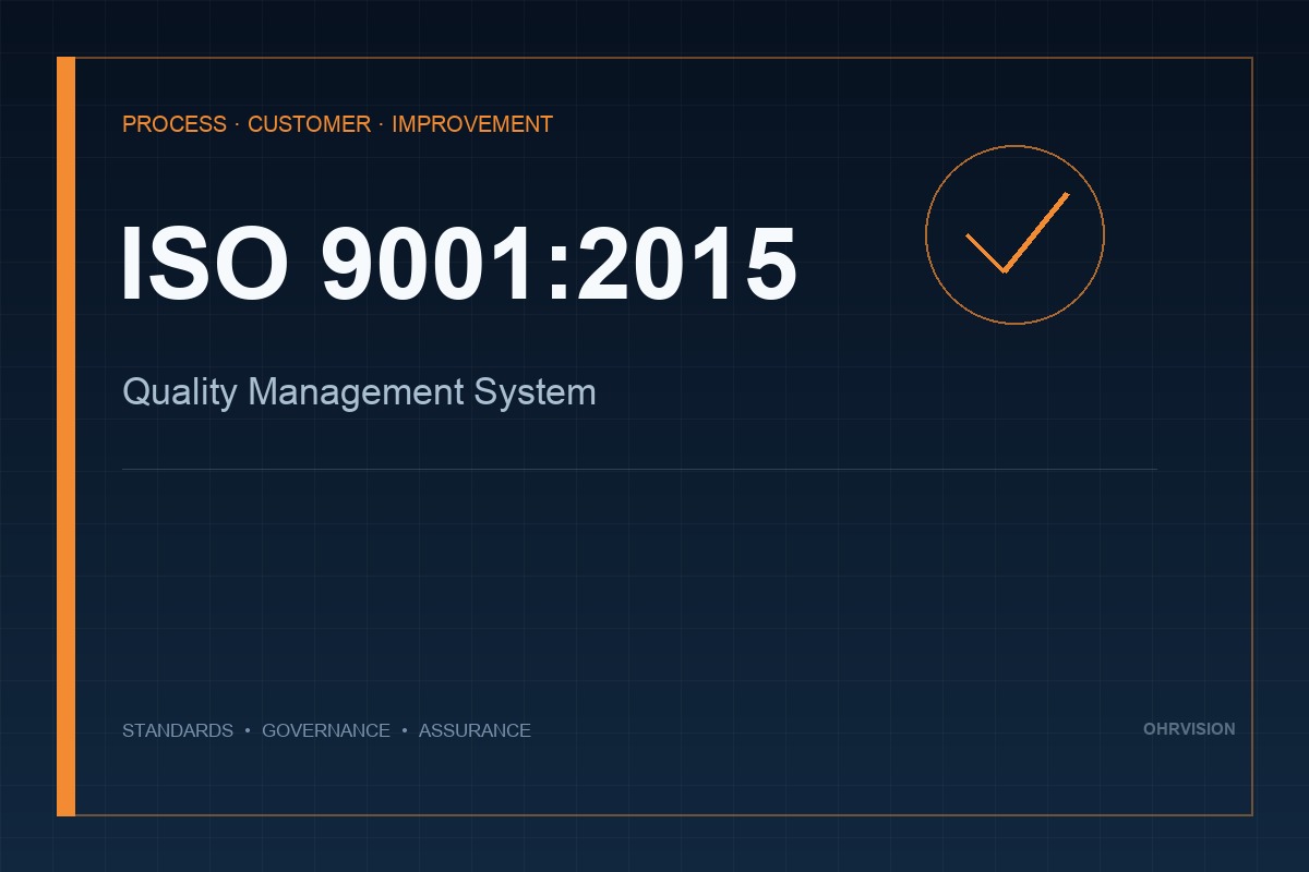 ISO 9001:2015 Quality Management System