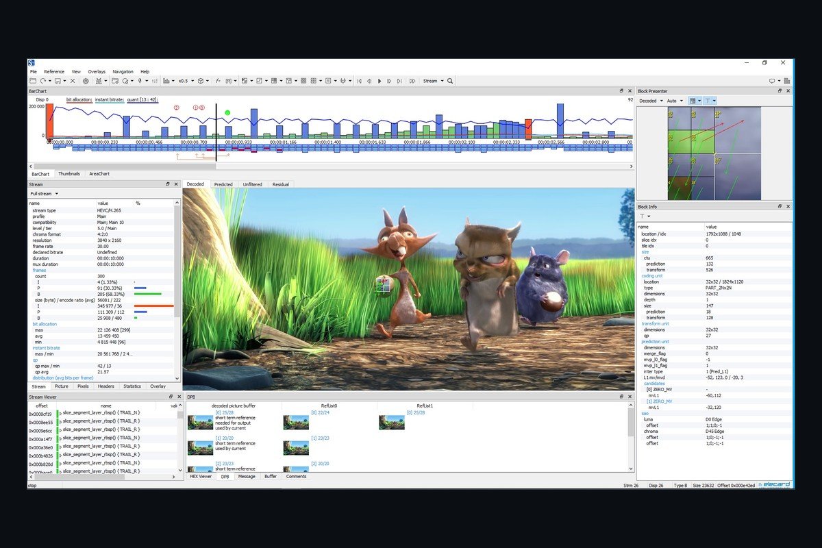 Elecard StreamEye Studio