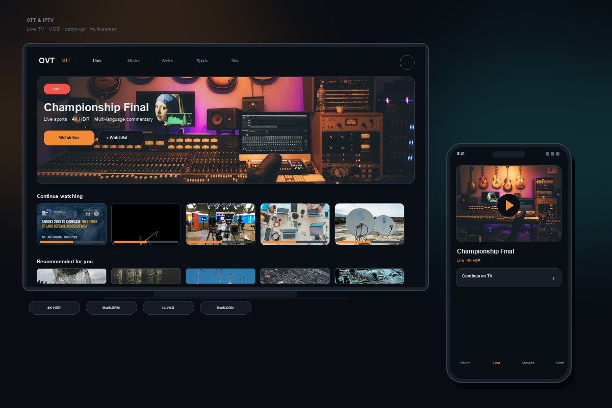 OTT & IPTV Platform