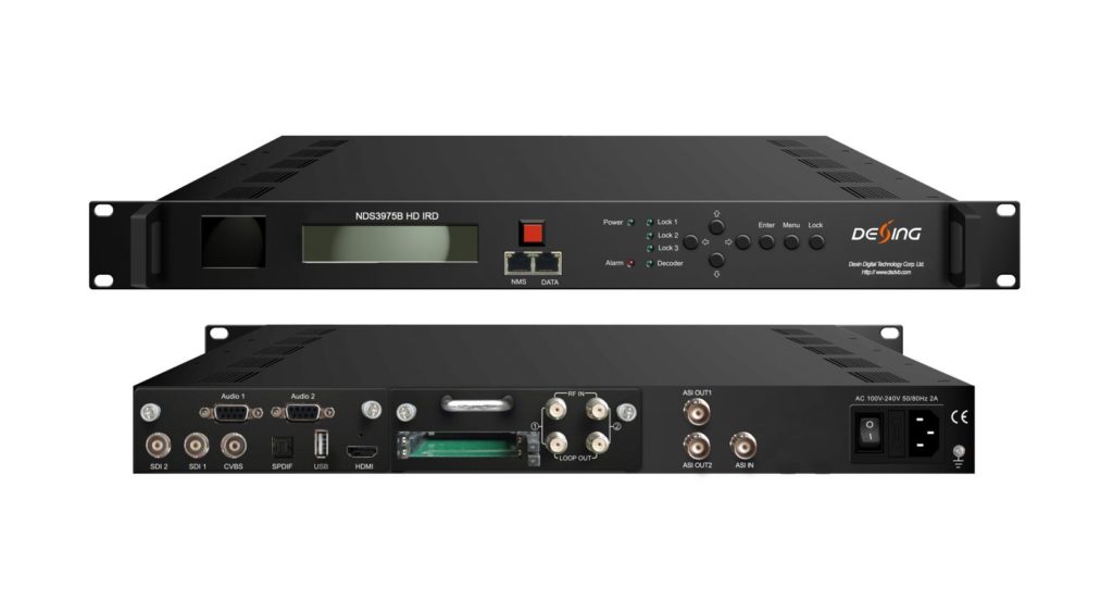 Integrated Receiver Decoder