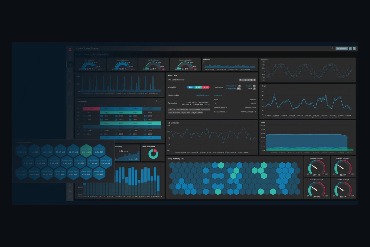 Zabbix Enterprise Observability